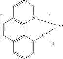 Fig. 560 - Organic electroluminescent materials and devices