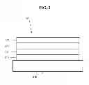 Fig. 03 - Phosphorescence-sensitizing fluorescence material system