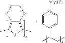Fig. 32 - Phosphorescence-sensitizing fluorescence material system