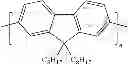 Fig. 60 - Phosphorescence-sensitizing fluorescence material system