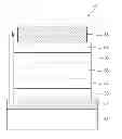 Fig. 01 - Dual-mode pixel including emissive and reflective devices and dual-mode display with the same