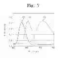 Fig. 07 - Dual-mode pixel including emissive and reflective devices and dual-mode display with the same