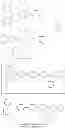 Fig. 43 - Organic light emitting host materials