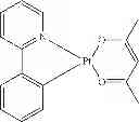 Fig. 131 - Heteroleptic iridium complexes as dopants