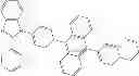 Fig. 167 - Heteroleptic iridium complexes as dopants