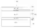 Fig. 01 - TOP DOWN ALUMINUM INDUCED CRYSTALLIZATION FOR HIGH EFFICIENCY PHOTOVOLTAICS