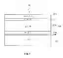 Fig. 02 - TOP DOWN ALUMINUM INDUCED CRYSTALLIZATION FOR HIGH EFFICIENCY PHOTOVOLTAICS
