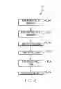 Fig. 07 - METHOD AND STRUCTURE FOR TRANSISTOR WITH REDUCED DRAIN-INDUCED BARRIER LOWERING AND ON RESISTANCE