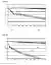 Fig. 04 - Carrier, optoelectronic unit comprising a carrier and methods for the production of both