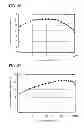 Fig. 29 - Light-emitting element, light-emitting device, display device, electronic device, and lighting device