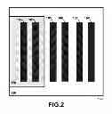 Fig. 03 - High holding voltage electrostatic discharge protection device