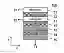 Fig. 01 - Nonvolatile magnetic element and nonvolatile magnetic device