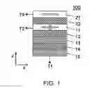 Fig. 02 - Nonvolatile magnetic element and nonvolatile magnetic device