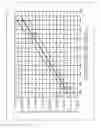 Fig. 06 - Semiconductor device and semiconductor device manufacturing method