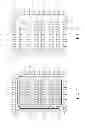 Fig. 06 - High voltage metal-oxide-semiconductor transistor device and layout pattern thereof