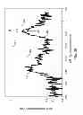 Fig. 09 - MEASUREMENT OF CMOS DEVICE CHANNEL STRAIN BY X-RAY DIFFRACTION