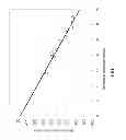 Fig. 10 - MEASUREMENT OF CMOS DEVICE CHANNEL STRAIN BY X-RAY DIFFRACTION