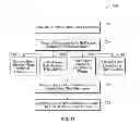 Fig. 08 - SEMICONDUCTOR DEVICE AND METHOD FOR MANUFACTURING A SEMICONDUCTOR DEVICE HAVING AN UNDULATING REFLECTIVE SURFACE OF AN ELECTRODE