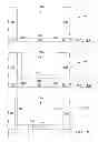 Fig. 09 - Structures and Methods to Enhance Copper Metallization