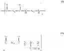 Fig. 06 - SOLUTION OF AROMATIC POLYAMIDE FOR PRODUCING DISPLAY ELEMENT, OPTICAL ELEMENT, OR ILLUMINATION ELEMENT