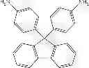 Fig. 17 - SOLUTION OF AROMATIC POLYAMIDE FOR PRODUCING DISPLAY ELEMENT, OPTICAL ELEMENT, OR ILLUMINATION ELEMENT