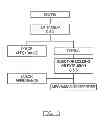 Fig. 03 - Method of Forming Natural Fiber Polymer Article
