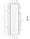 Fig. 09 - Axially restraining torsional spring utilizing a tapered shaft