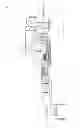 Fig. 02 - Sliding parts