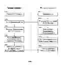 Fig. 04 - Distributed compressed air energy storage system and method