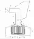 Fig. 01 - WIND ENERGY GENERATOR ON A WIND-HARNESSING PLATFORM