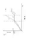 Fig. 06 - System and method for emergency braking
