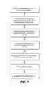 Fig. 08 - Power delivery over digital interaction interface for video and audio (DiiVA)