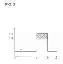 Fig. 03 - ELECTRICAL APPARATUS