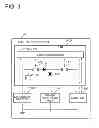 Fig. 04 - ELECTRICAL APPARATUS