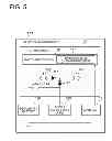 Fig. 06 - ELECTRICAL APPARATUS