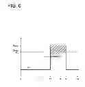 Fig. 07 - ELECTRICAL APPARATUS