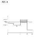 Fig. 09 - ELECTRICAL APPARATUS