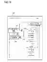 Fig. 10 - ELECTRICAL APPARATUS