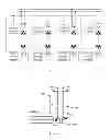 Fig. 09 - Power Distribution System and Power Distribution Unit