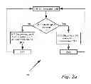 Fig. 04 - Dual use photovoltaic system