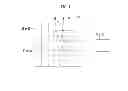 Fig. 06 - Active dynamic vibration absorber
