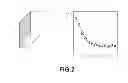 Fig. 03 - Rotor permanent magnet apparatus for drive motor based on temperature distribution