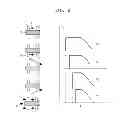 Fig. 03 - Piezoelectric linear actuator