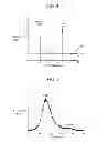 Fig. 04 - Piezoelectric element