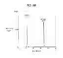 Fig. 07 - Piezoelectric element