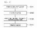Fig. 04 - Electrostatic discharging structure and method of manufacturing the same