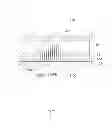 Fig. 02 - Field emission cathode device and field emission equipment using the same