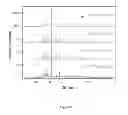 Fig. 07 - Oxycarbonitride phosphors and light emitting devices using the same