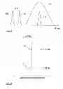 Fig. 03 - Method and device for generating optical radiation by means of electrically operated pulsed discharges