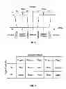 Fig. 03 - DYNAMIC ADAPTIVE ILLUMINATION CONTROL FOR FIELD SEQUENTIAL COLOR MODE TRANSITIONS